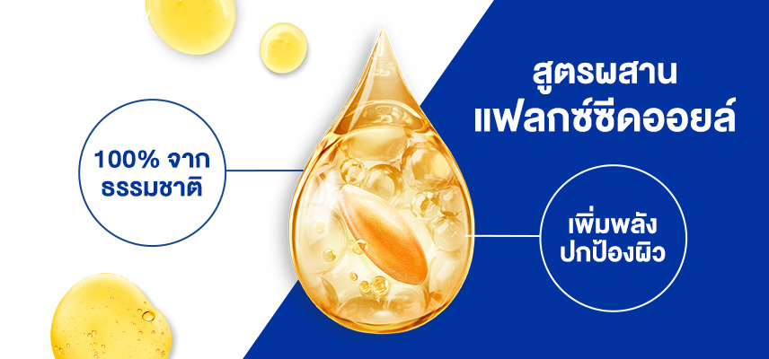 Flaxseed Oil มีคุณสมบัติช่วยเพิ่ม