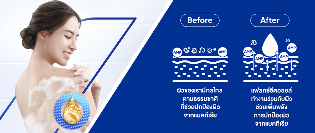 ผิวน้ำมันเมล็ดแฟลกซ์